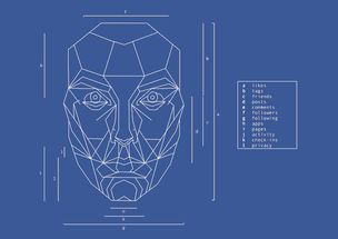 Facebook 推出基于照片的卡通頭像生成新技術(shù)，推動(dòng)個(gè)性化數(shù)字形象服務(wù)