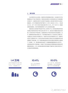 十三五新材料技術(shù)發(fā)展報告 高性能纖維及復合材料的技術(shù)開發(fā)與服務(wù)